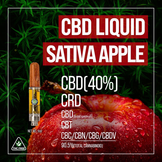 CBDリキッド 1ml Sativa Apple